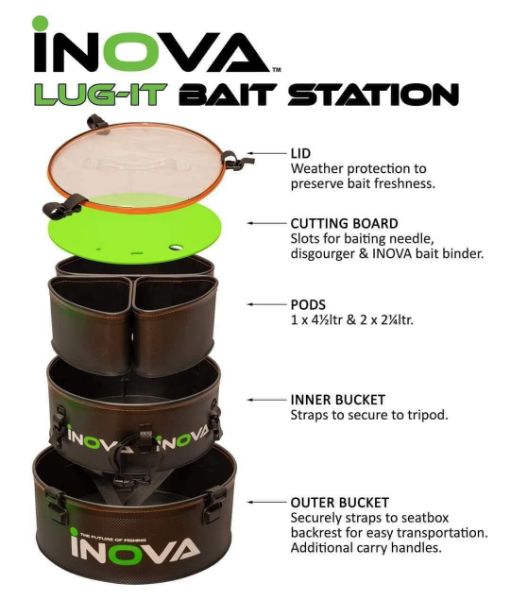 Akios Inova Lug-It Base Station