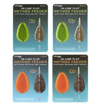 Drennan In Line Flat Method Feeder & Mould Drennan In Line Flat Method Feeder & Mould