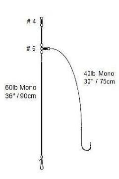 Cox & Rawle All Round Beach Distance Rig - 1/0 Cox & Rawle All Round Beach Distance Rig - 1/0