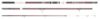 Penn Tidal XR Surfcasting Rod 423 - 100-300g