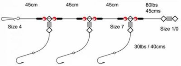 Tronixpro 3 Hook Flapper - 3Up Sz1