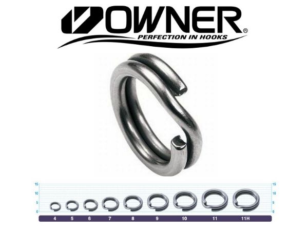 Owner Hyper Wire Split Ring