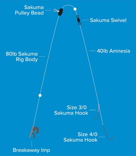 Sakuma Pulley Pennel Rig - 3/0 - 4/0