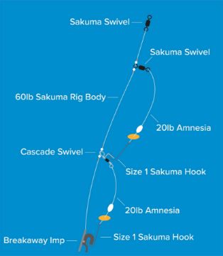 Sakuma 2 Hook Clipped Down Rig -Size 1 Sakuma 2 Hook Clipped Down Rig -Size 1