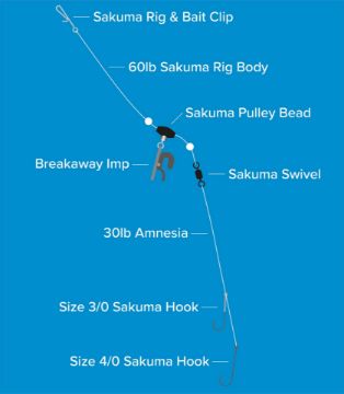 Sakuma Up and Over Rig - 3/0 - 4/0 Sakuma Up and Over Rig - 3/0 - 4/0