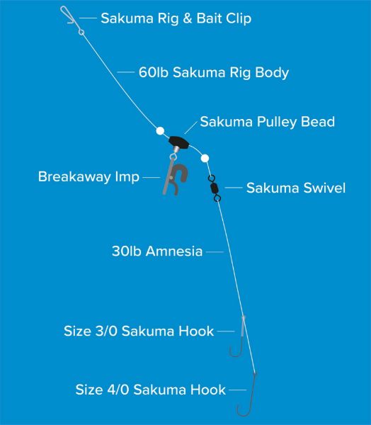 Sakuma Up and Over Rig - 3/0 - 4/0