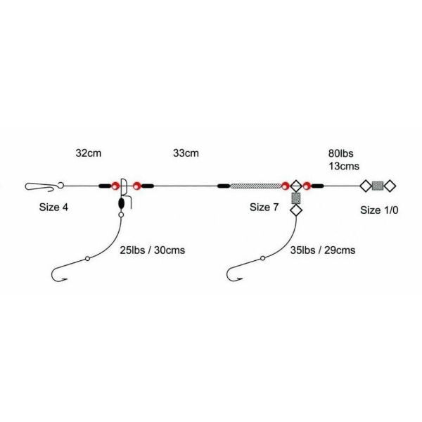 Tronixpro 2 Hook Clipped Rig - Size 1