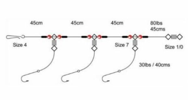 Tronixpro 3 Hook Flapper - Size 2