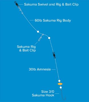 Sakuma Bass Rig - 3/0 Sakuma Bass Rig - 3/0