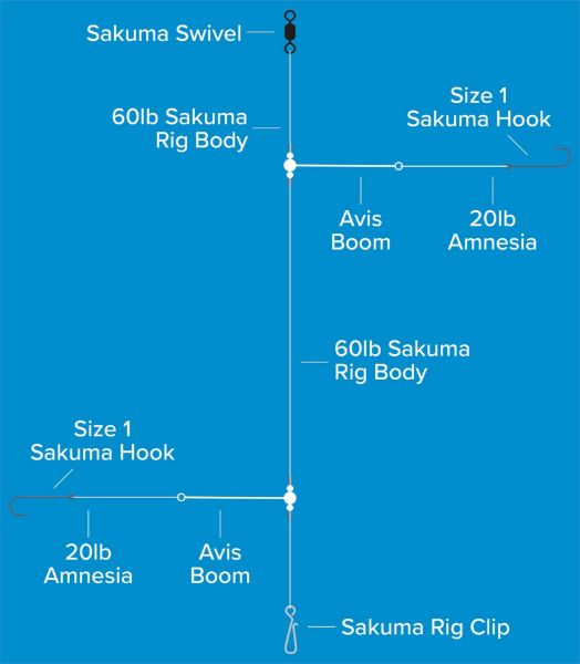 Sakuma 2 Hook Boom Rig - Size 2