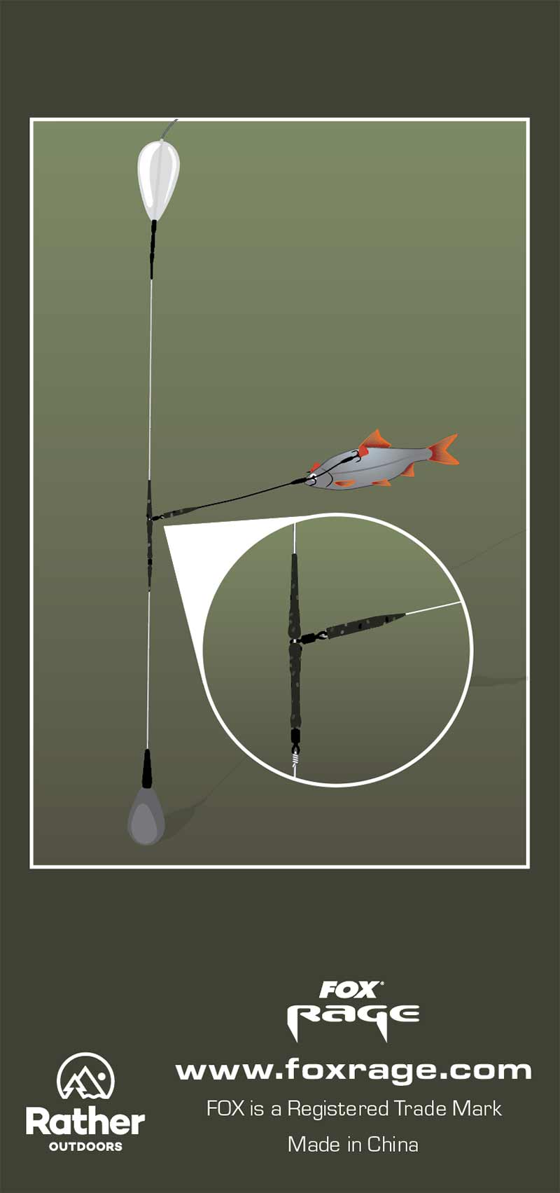 Fox Rage Predator Camo Rotary Uptrace Kit x 5 - Angling Centre West Bay