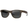 Fox Avius Trans Khaki  - Green Lense