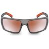 Guru Amplify Sunglasses