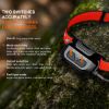 Fenix HP12R-T Headlamp - Black